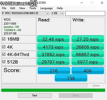 Sandisk 15nm TLC顆粒導入 WD GREEN綠標與BULE藍標SSD固態硬碟實測