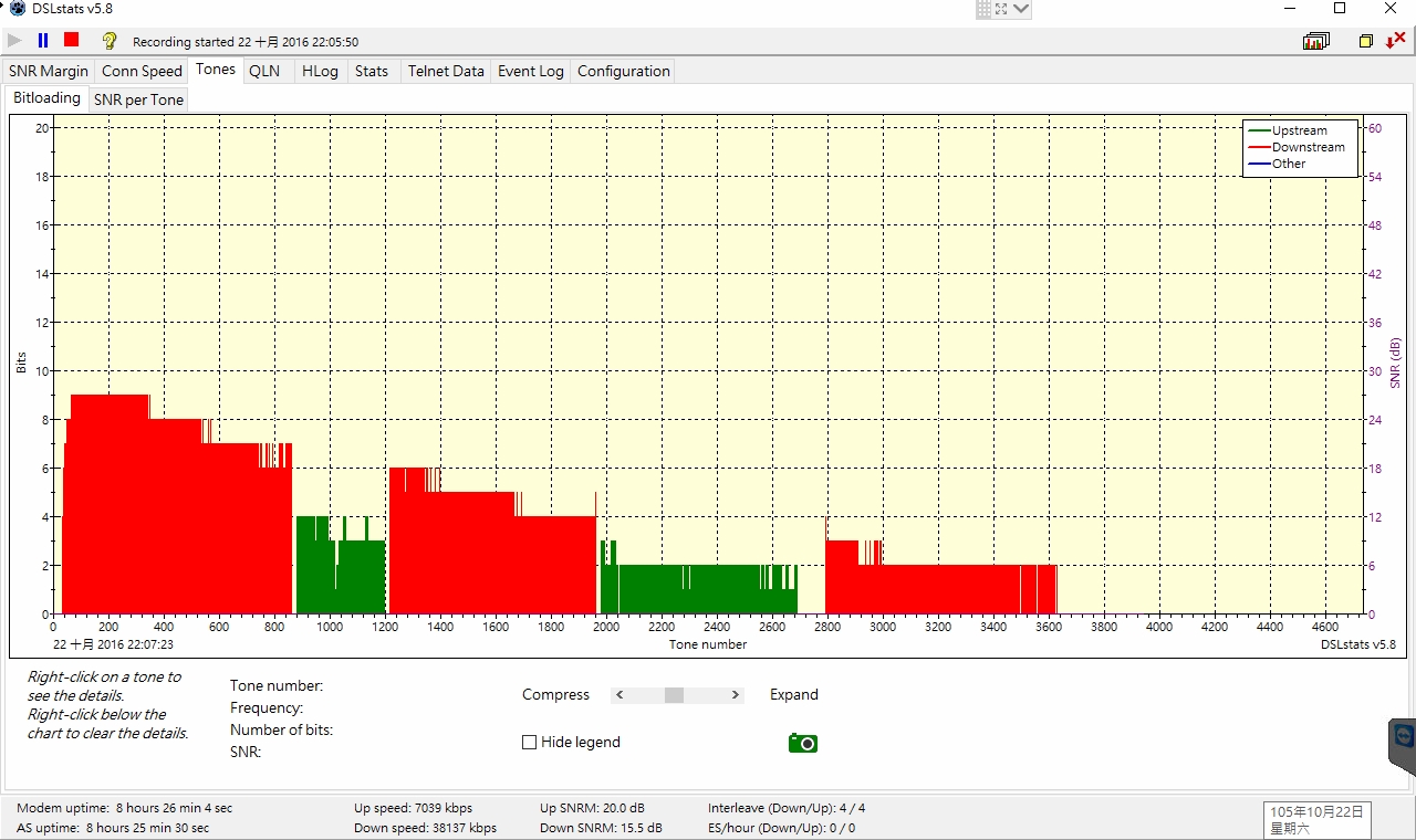 VDSL Stats - Whats yours?