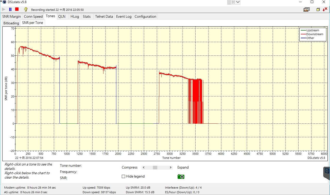 VDSL Stats - Whats yours?