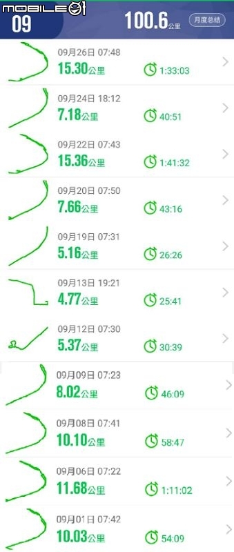 有意思的慢跑APP - 悅跑圈
