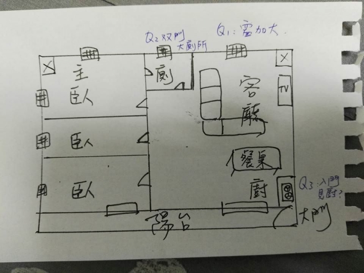 老屋變動客廳格局求解
