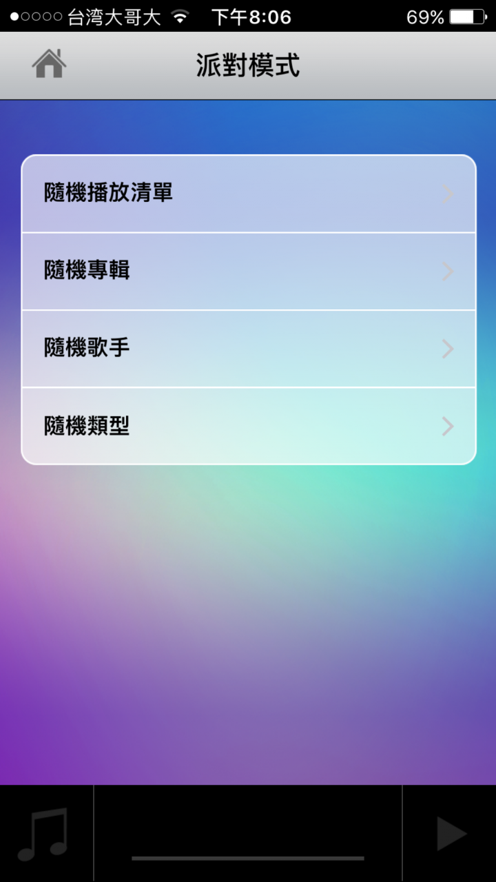 資料統整一把罩 華芸 Asustor AS3202T 使用分享