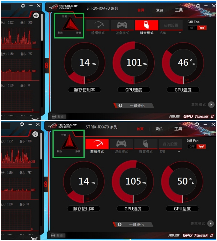 CP值極高的好物~ASUS STRIX RX470 O4G GAMING~小開箱文