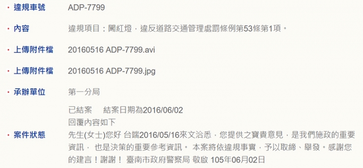 台南市的朋友有福了, 闖紅燈被檢舉也不會被舉發(已舉發)