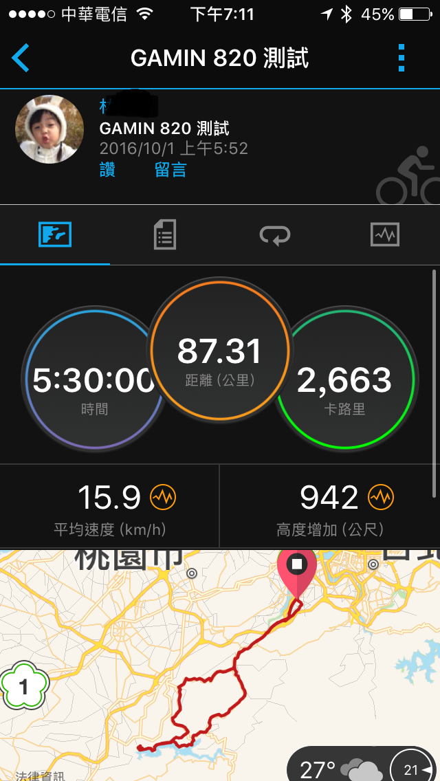 GARMIN Edge820 &Varin Vision 您必不可少的單車神兵