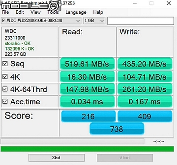 Sandisk 15nm TLC顆粒導入 WD GREEN綠標與BULE藍標SSD固態硬碟實測
