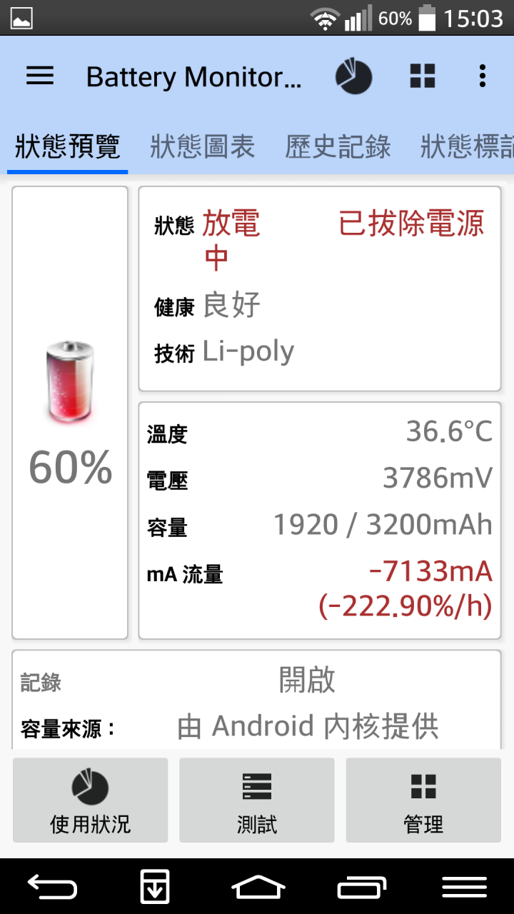 請問,Gpro2的電池哪裡買比較好?