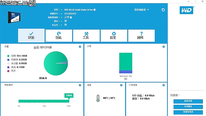 Sandisk 15nm TLC顆粒導入 WD GREEN綠標與BULE藍標SSD固態硬碟實測