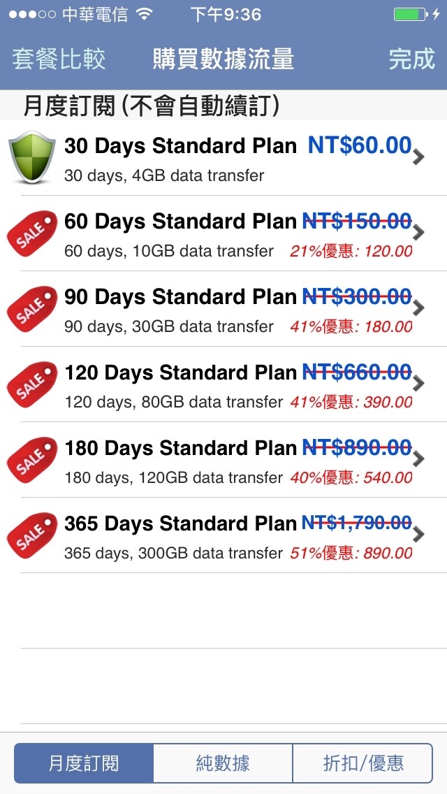 很好的英文資源 - 美國小孩公共電視台