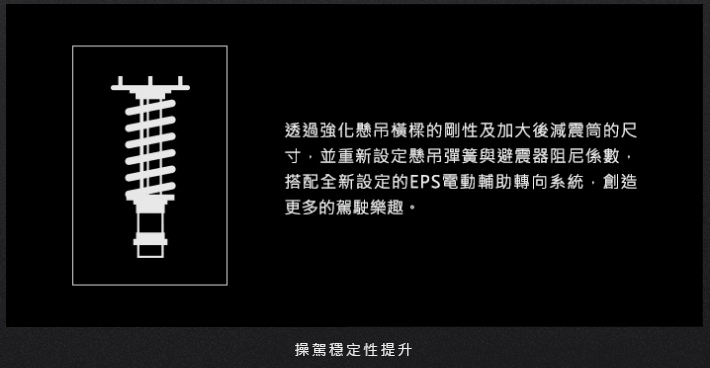 甩開冏頭,迎向帥氣 -- 中華三菱重量級New Outlander 帥領風潮 上市記者會 心得分享 (新增小凹+宥勝+恩美+培毓 照片)