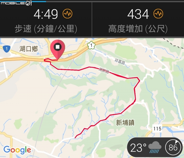UNDER ARMOUR Charged Bandit 2 慢跑鞋~試穿心得分享~