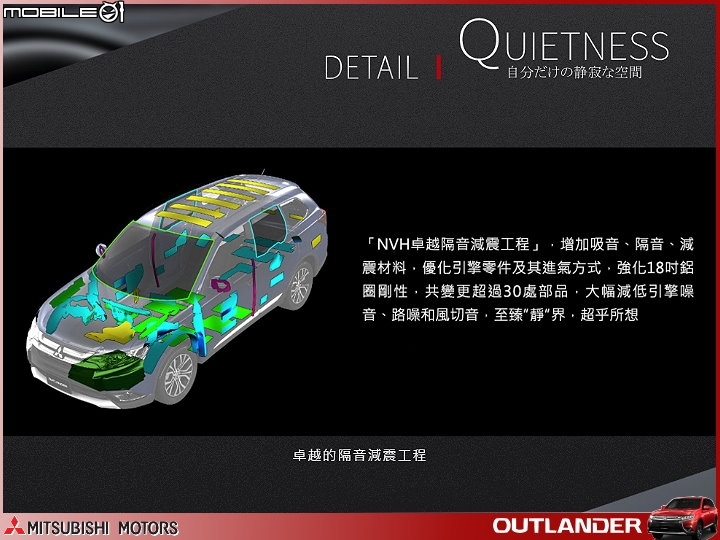 【體驗活動】MITSUBISHI 三菱重量級車款【超】進化 NEW OUTLANDER 記者會