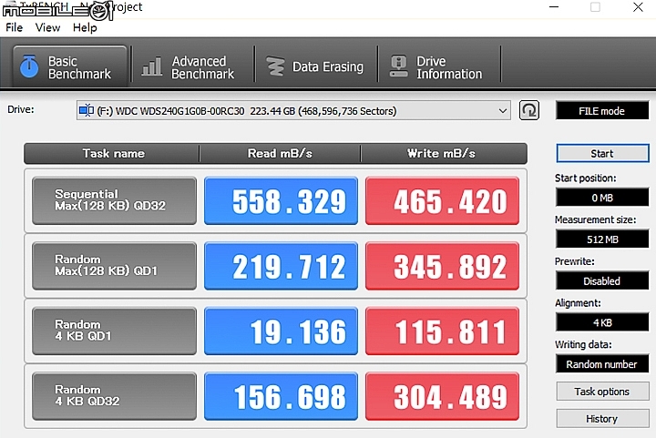 Sandisk 15nm TLC顆粒導入 WD GREEN綠標與BULE藍標SSD固態硬碟實測