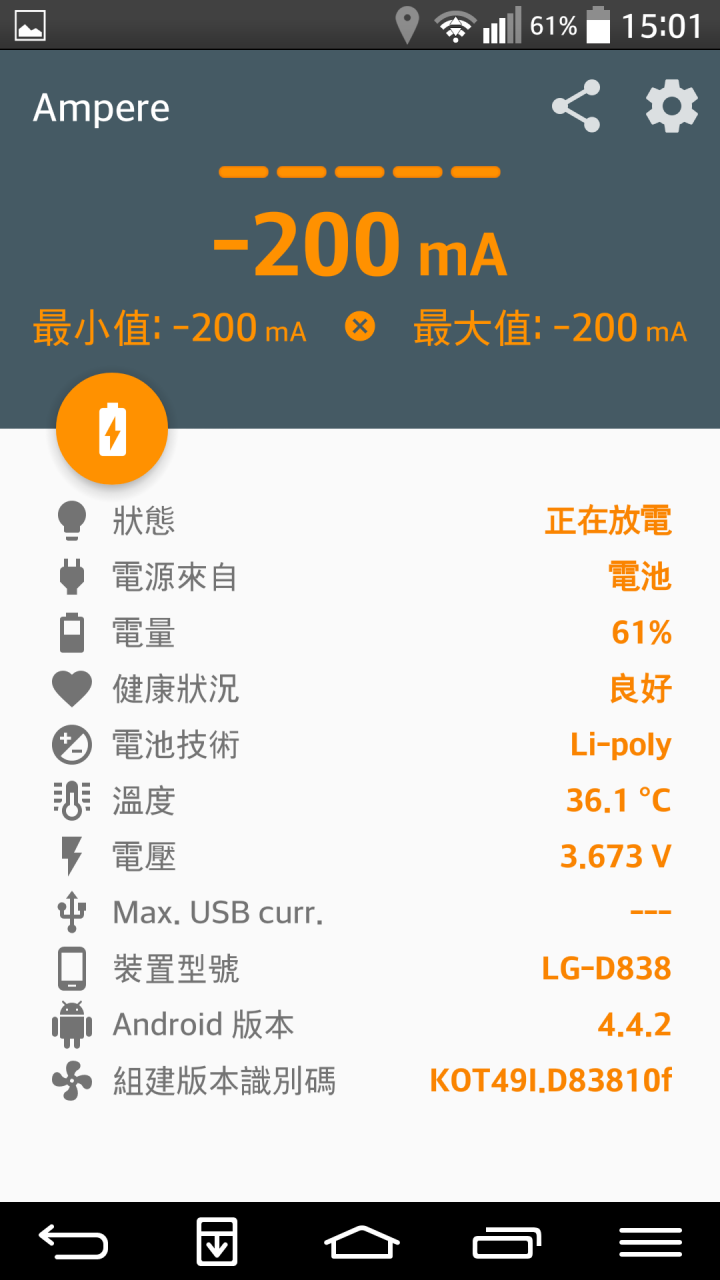 請問,Gpro2的電池哪裡買比較好?