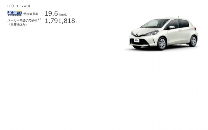 Sienta售價討論 (日本Yaris1.5, Wish2.0, Sienta1.5車價比較)