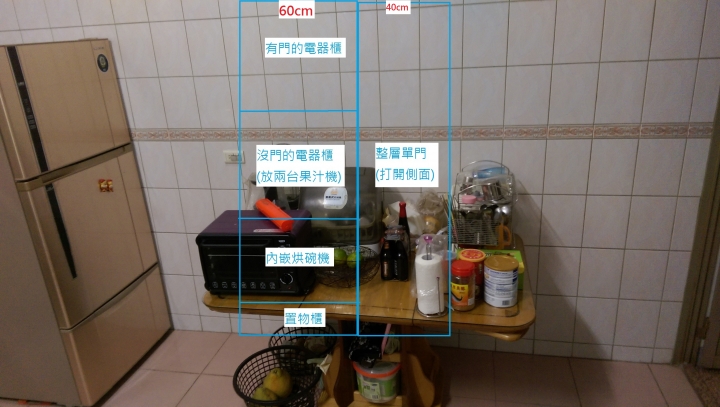 (急問) 明天要去櫻花門市看設計圖...這樣的 "擺設/估價" ok嗎??