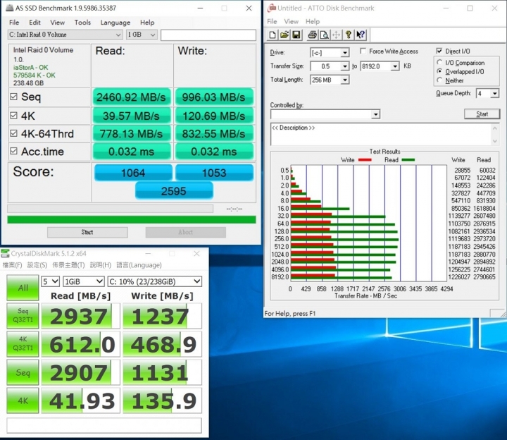 AORUS X7 V6更多的效能測試分享