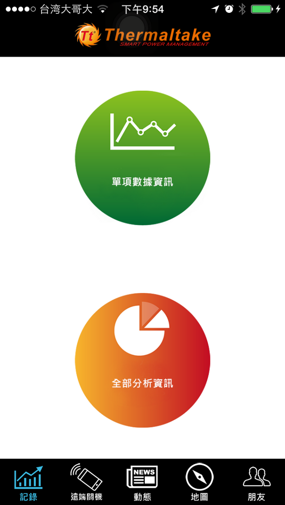 進入未來的時代 TT Toughpower DPS G RGB 750W分享