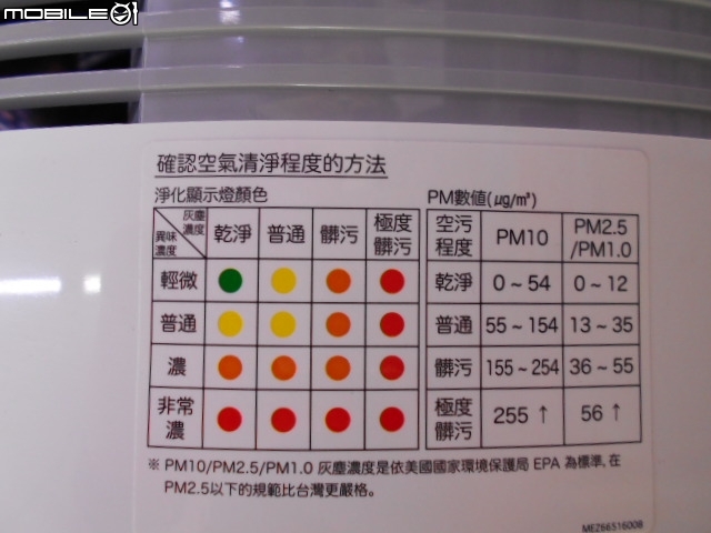 LG PuriCare空氣清淨機 大龍捲蝸牛 神奇寶貝收服全世界的髒空氣