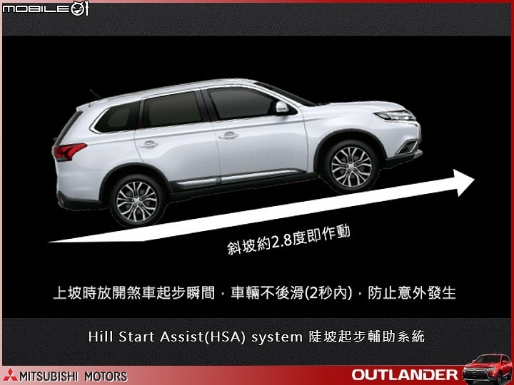 【體驗活動】MITSUBISHI 三菱重量級車款【超】進化 NEW OUTLANDER 記者會