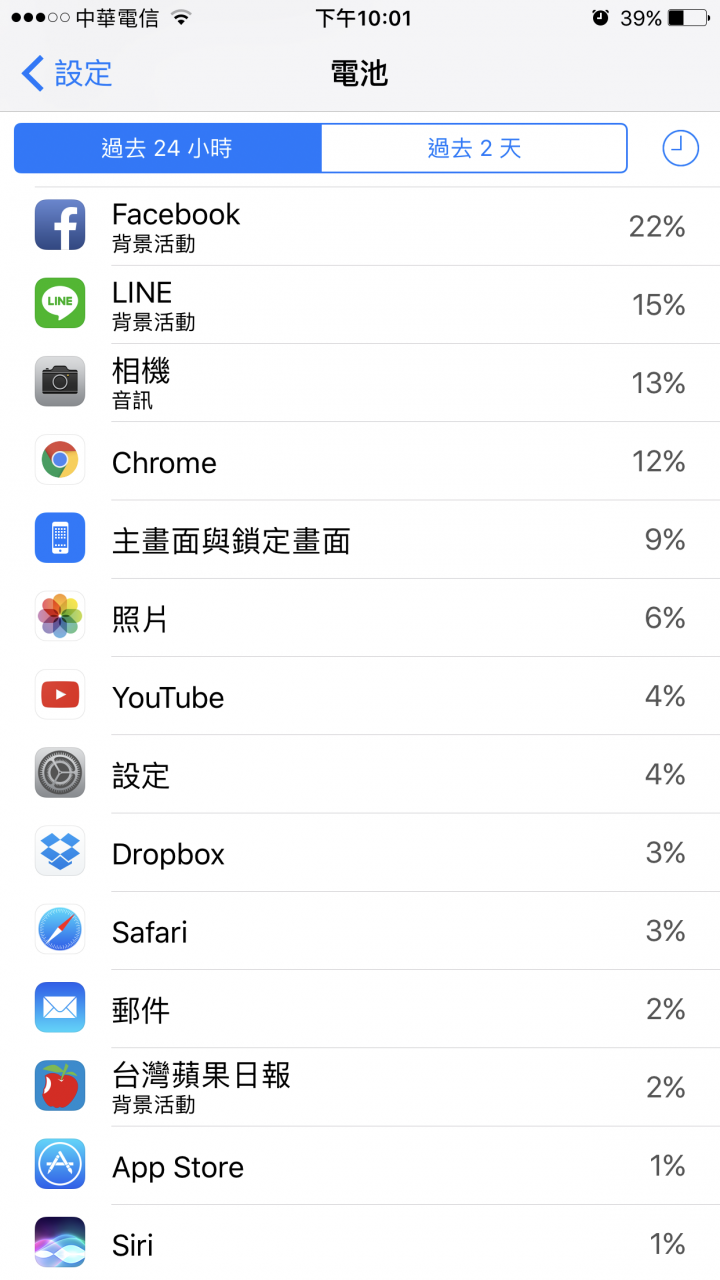 「黑漆七」iPhone 7 Plus X 犀牛盾 雙開箱