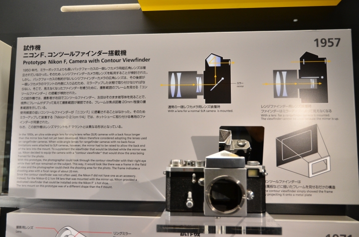 NIKON MUSEUM 博物館遊記