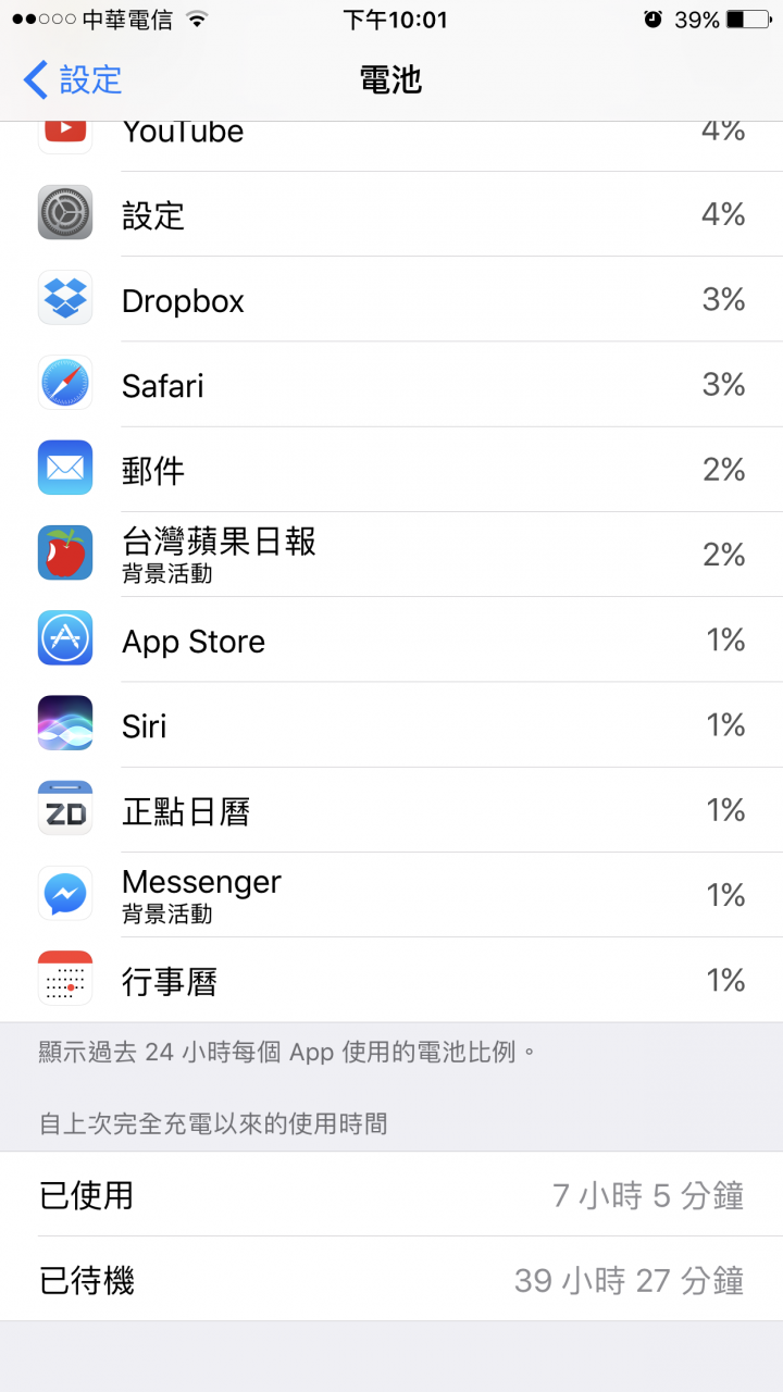 「黑漆七」iPhone 7 Plus X 犀牛盾 雙開箱