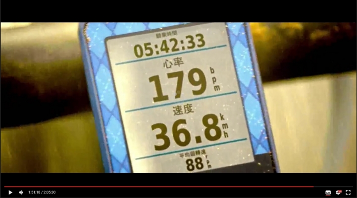 《破風》看GARMIN EDGE這玩意