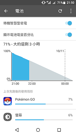 SHARP Z2十核金屬機 充電30分鐘能達50%電量