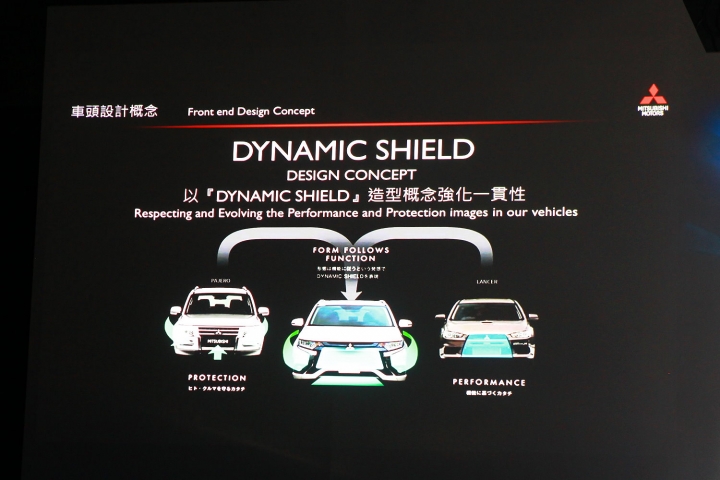 【帥氣進化 2016 New Outlander 改款發表會】