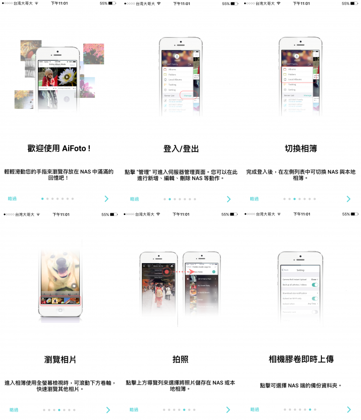資料統整一把罩 華芸 Asustor AS3202T 使用分享
