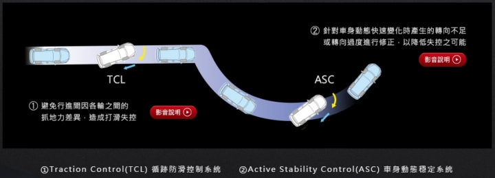 甩開冏頭,迎向帥氣 -- 中華三菱重量級New Outlander 帥領風潮 上市記者會 心得分享 (新增小凹+宥勝+恩美+培毓 照片)