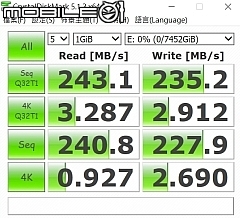 來加大NAS容量吧!Seagate NAS HDD與WD Red 系列8TB硬碟實測