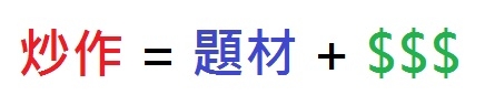 台中新政府重點發展區域:海線雙港副都心