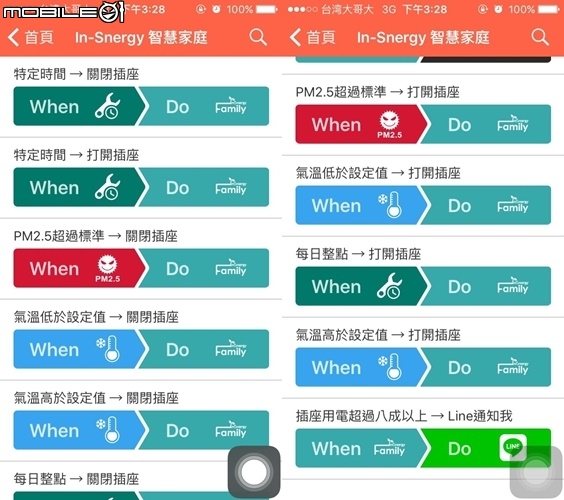 Tomato匠操作心得,87分不能再高了