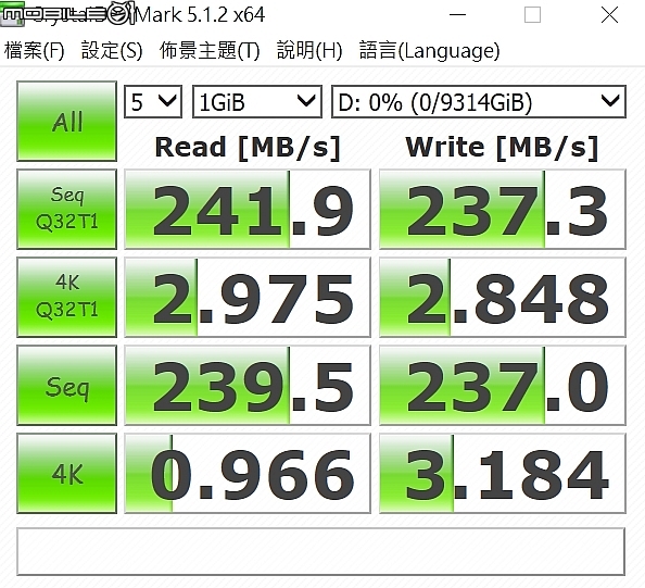超大容量 免費救援 Seagate BarraCuda Pro 10TB硬碟實測