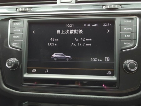 不專業葉佩玟 Tiguan 280油耗亂試