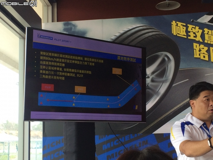 質感全面提升 Michelin Pilot Sport 4 上市發表會體驗
