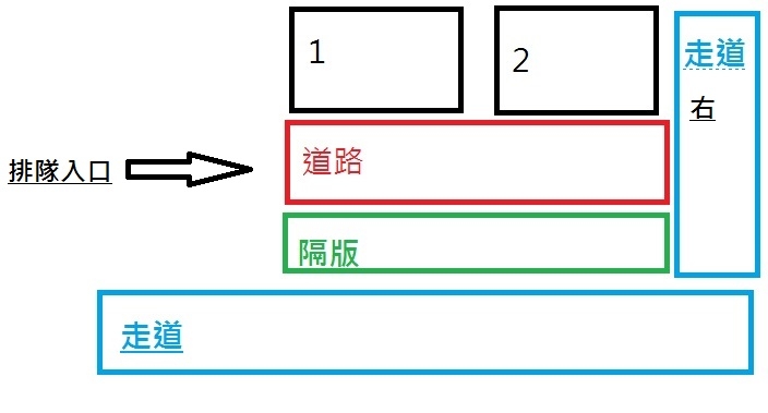 關於所謂的妨礙自由@A@!?!?