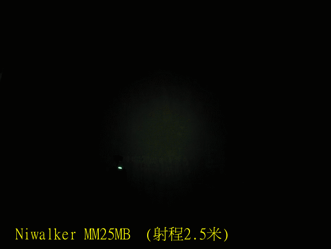 NIWALKER MM25MB & MM20EB & BK-FA01S & BK-FA02S & PalmSter