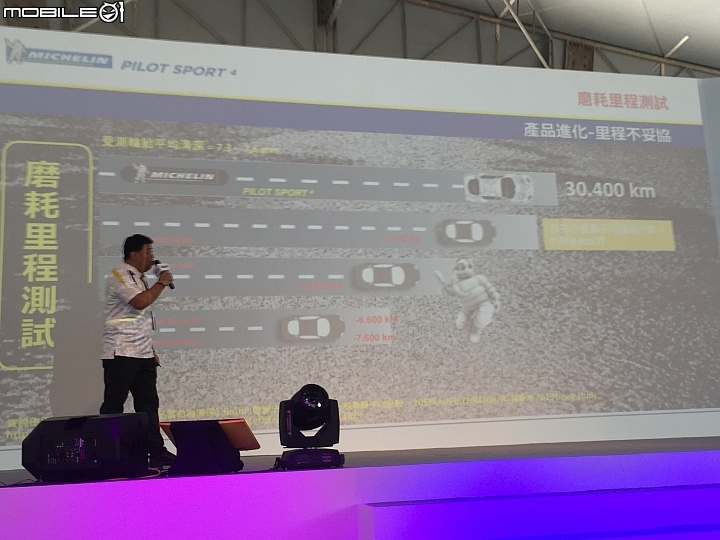 榮幸參加Michelin PS4 新胎上市發表會