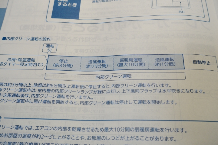 【簡單開箱】三菱電機 霧之峰 MSZ-GV2216-W