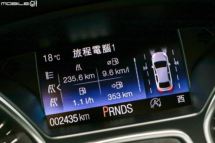 是否夠格稱霸國產休旅王? Ford Kuga小改款試駕 高性能x七安x大滿配