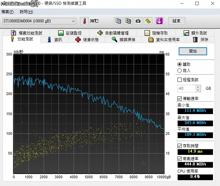 超大容量 免費救援 Seagate BarraCuda Pro 10TB硬碟實測