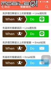 Tomato匠操作心得,87分不能再高了