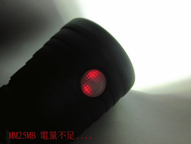 NIWALKER MM25MB & MM20EB & BK-FA01S & BK-FA02S & PalmSter