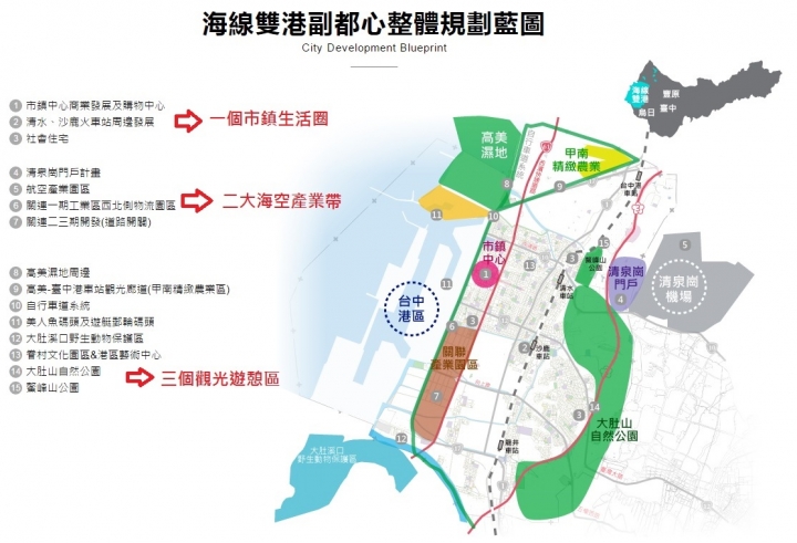 台中新政府重點發展區域:海線雙港副都心