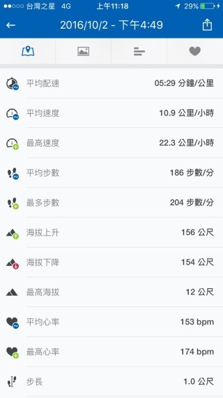 運動時尚潮搭耳機 – BlueAnt PUMP Lite 無線運動藍芽耳機 Tiffany 藍
