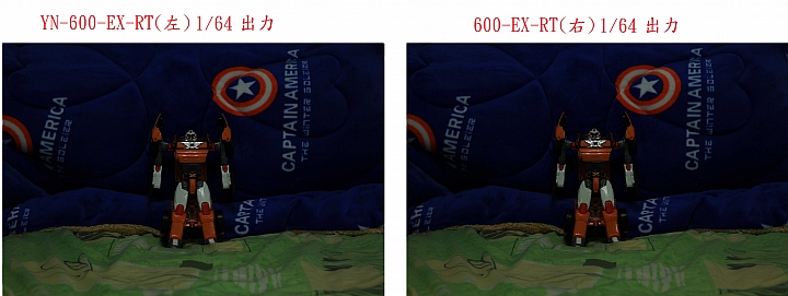 5D4 +YN-E3-RT 配合600EX-RT和YN600EX-RT 基本測試