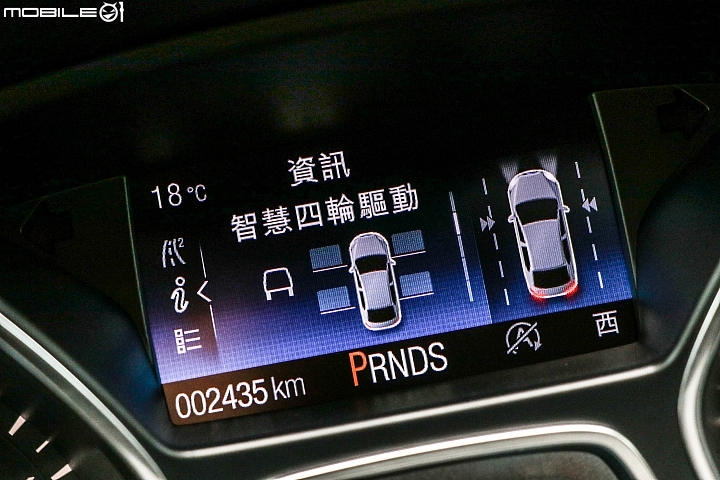 是否夠格稱霸國產休旅王? Ford Kuga小改款試駕 高性能x七安x大滿配